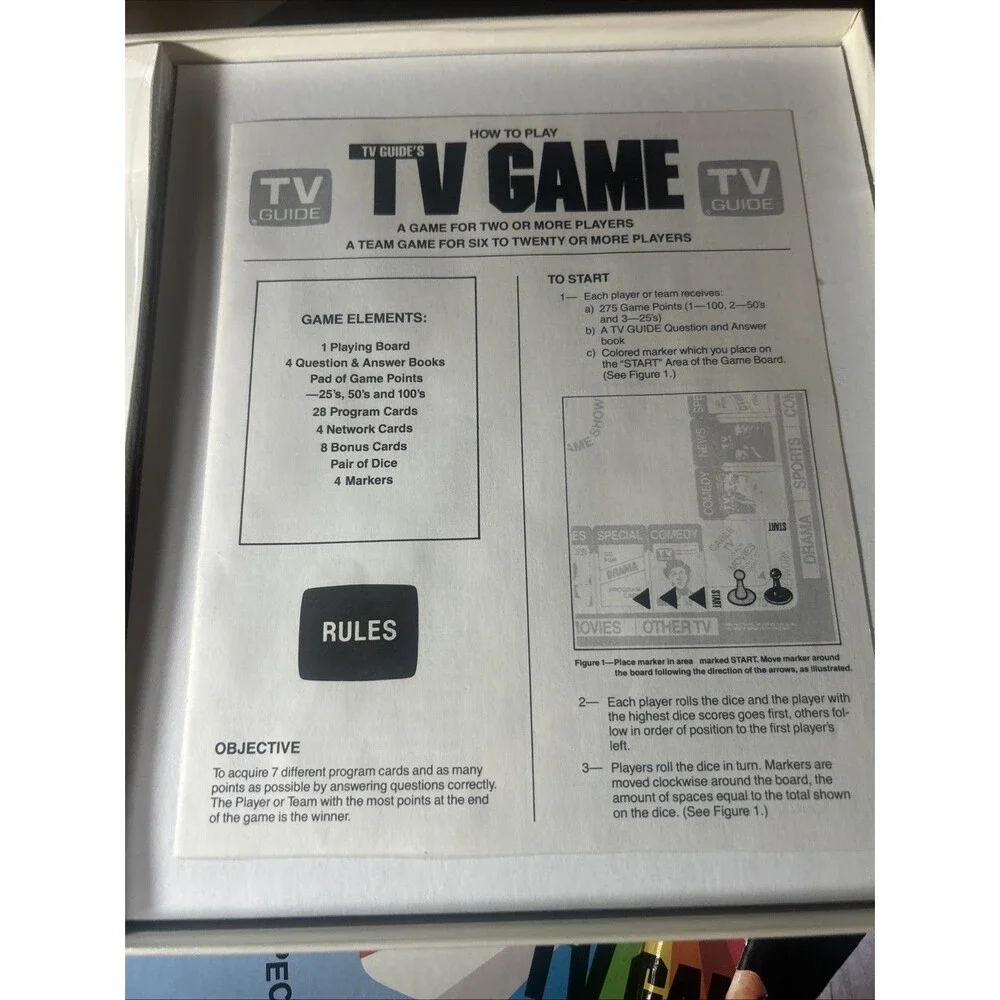 1984 TV Guide's TV Board Game Vintage Classic 6000 Trivia Questions  2 + Players